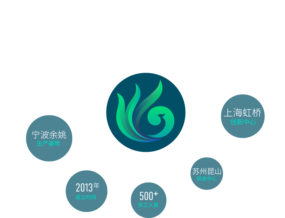 宁波球探体育生物科技有限公司